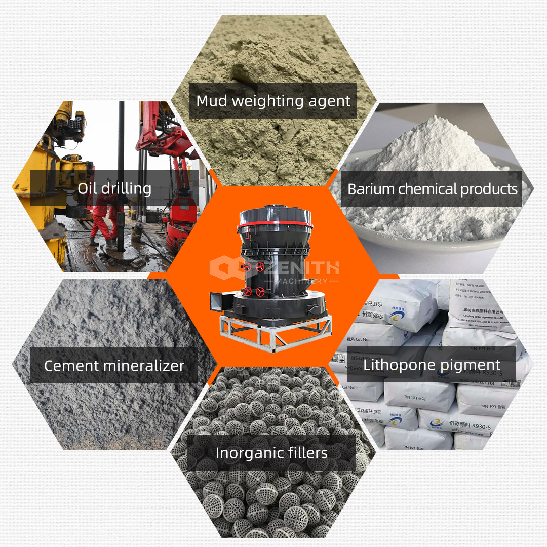 Assembly view of a Zenith Raymond Mill for gypsum grinding, showing the main frame, grinding roller, and classifier.